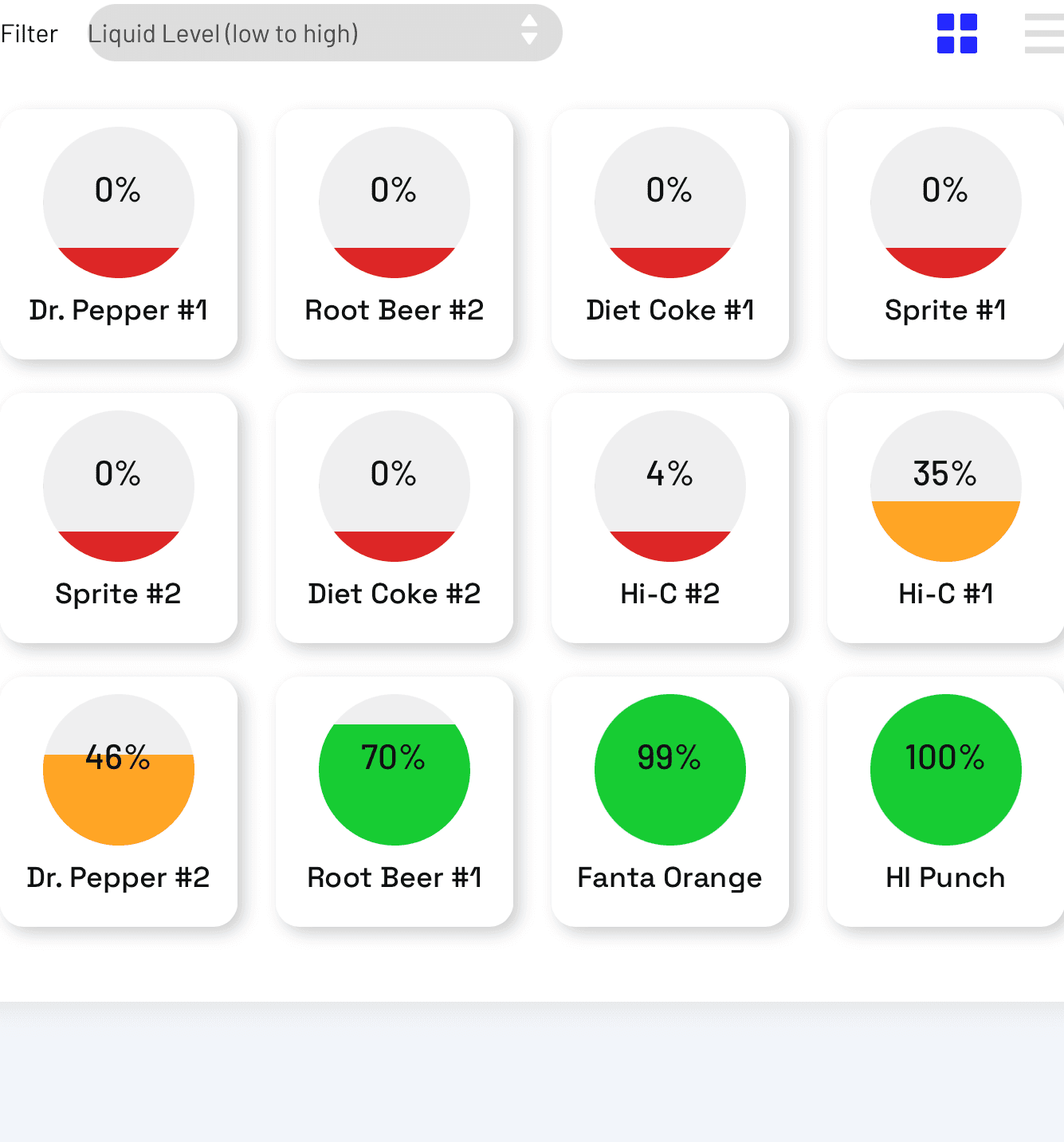 Liquid Insight inventory tiles — live SKU levels